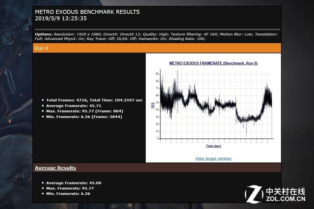 神舟戰(zhàn)神Z7-CT5NA評(píng)測(cè) 