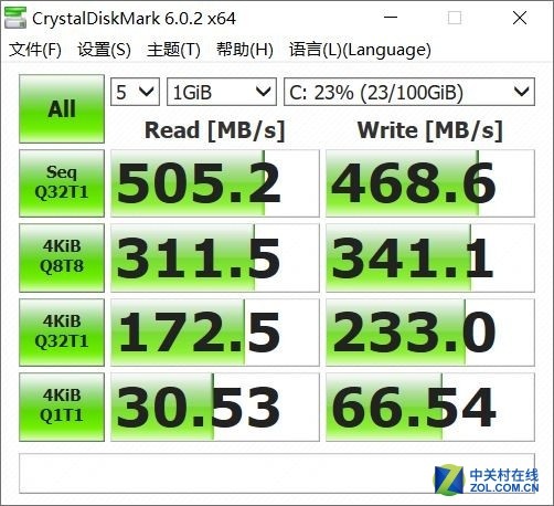 神舟戰(zhàn)神Z7-CT5NA評(píng)測(cè) 