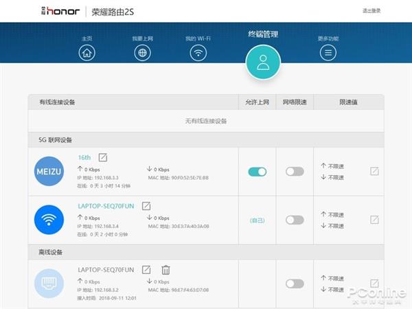 榮耀路由2S上手：不僅僅只是好看這么簡單