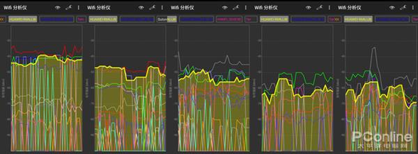 榮耀路由2S上手：不僅僅只是好看這么簡單