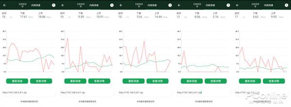 榮耀路由2S上手：不僅僅只是好看這么簡單