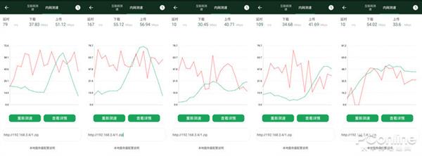 榮耀路由2S上手：不僅僅只是好看這么簡單