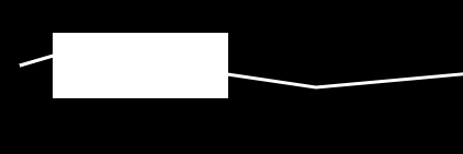 html5 canvas 實現(xiàn)光線沿不規(guī)則路徑運動實例代碼