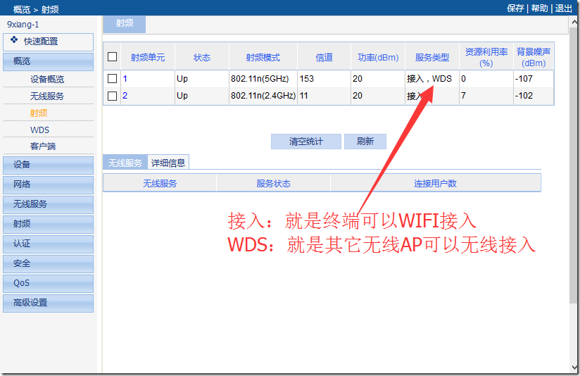 多個無線AP間無線組網的方法