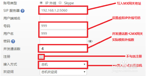 迅時MX網關FXO口對接OM設備IP外線