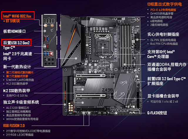 主板B460和Z490哪個好?Z490主板和B460主板區別對比知識