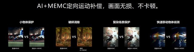 海信U7新品發布 