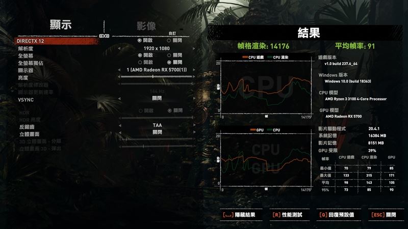 銳龍3 3100/3300X超頻怎么樣？銳龍3 3300X/3100超頻游戲性能測試