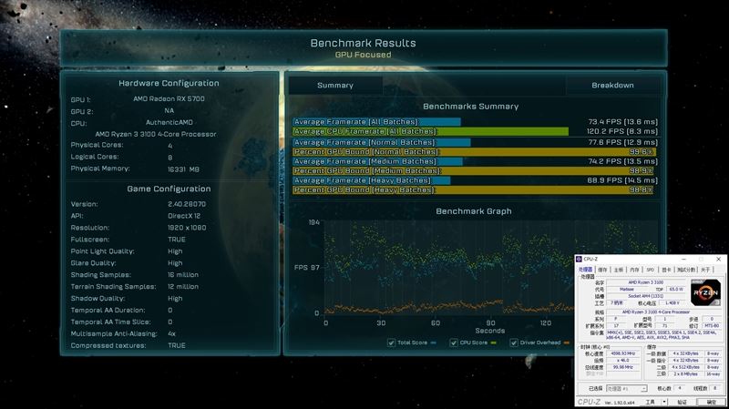 銳龍3 3100/3300X超頻怎么樣？銳龍3 3300X/3100超頻游戲性能測試