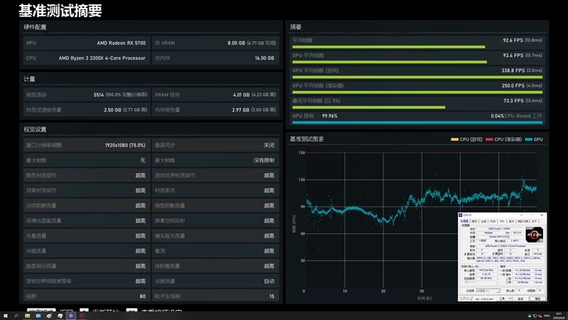 銳龍3 3100/3300X超頻怎么樣？銳龍3 3300X/3100超頻游戲性能測試