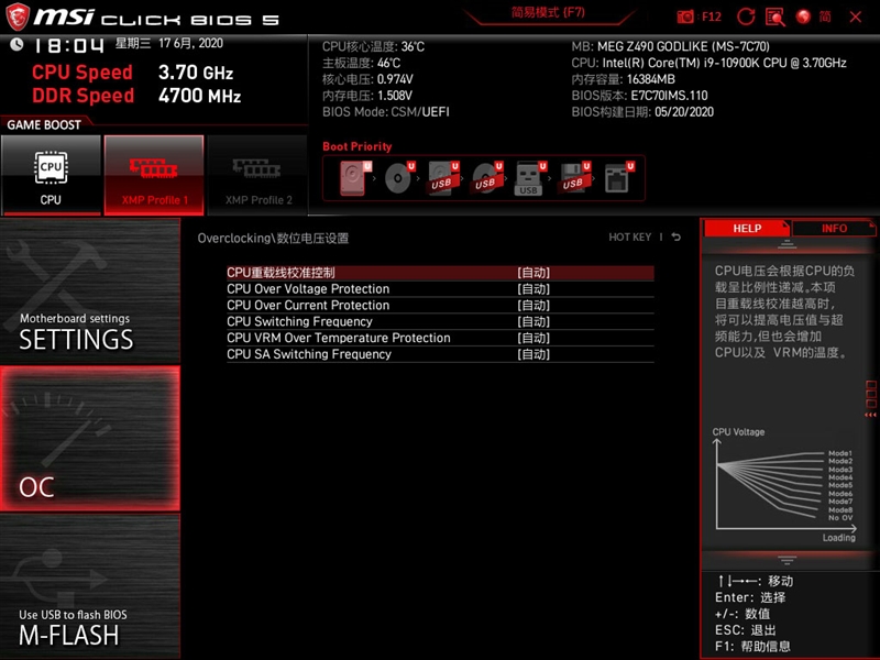 來自4600MHz C19的感動!微星MEG Z490 GODLIKE主板評測