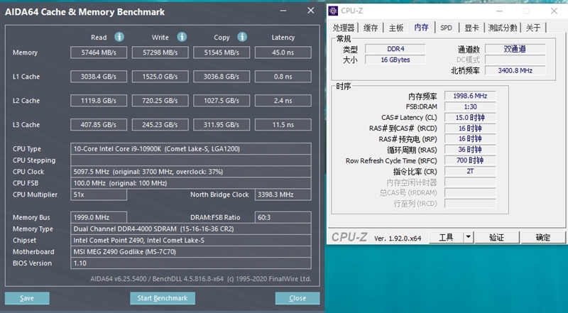 來自4600MHz C19的感動!微星MEG Z490 GODLIKE主板評測
