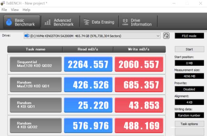 新U怎么選？3600/3600XT/10600KF對(duì)比