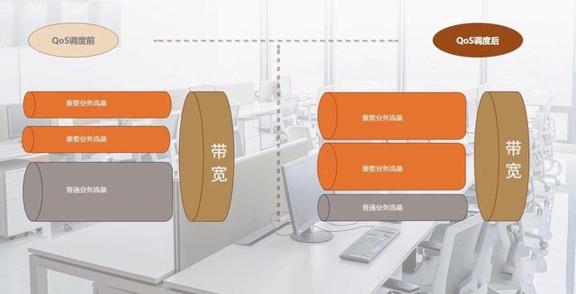 騰達(dá)TEG5328F交換機(jī)評(píng)測(cè) 