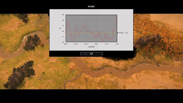 夜空中最亮的一顆星 聯想拯救者R7000P評測 
