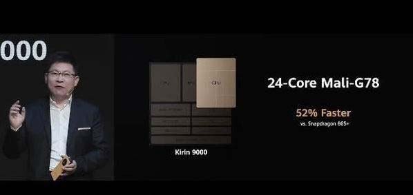 麒麟9000e和驍龍888哪款好？麒麟9000e和驍龍888性能區別對比