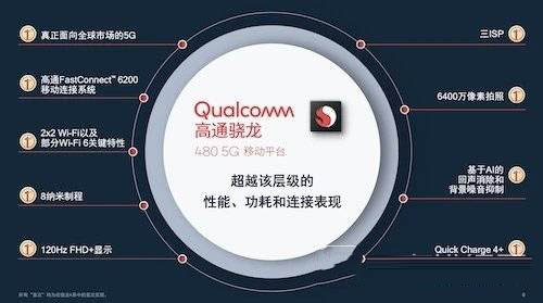 驍龍480和麒麟710對比哪個性能好？驍龍480和麒麟710性能對比