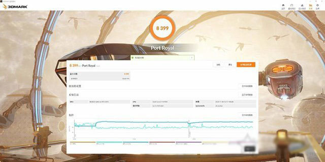 暢玩2K游戲大作!i7-10700KF配RTX3070萬元DIY電腦主機配置清單
