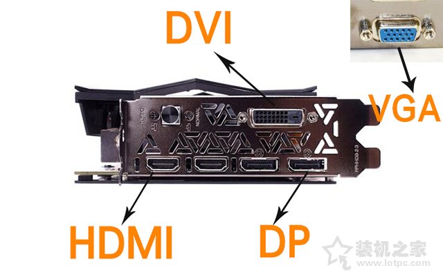 如何選購臺式電腦顯卡？小白裝機通俗易懂的獨立顯卡知識指南