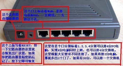 tp-link路由器怎么設置？TP-Link路由器設置圖解