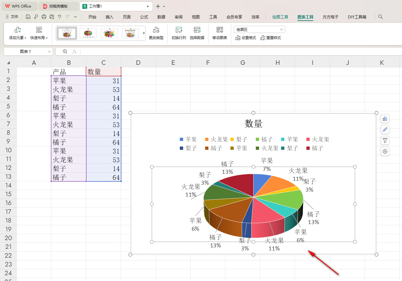 WPS Excel如何設置餅圖背景？WPS設置餅圖背景的方法